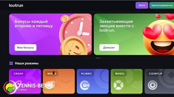 Лутран Казино — Современные Игровые Платформы